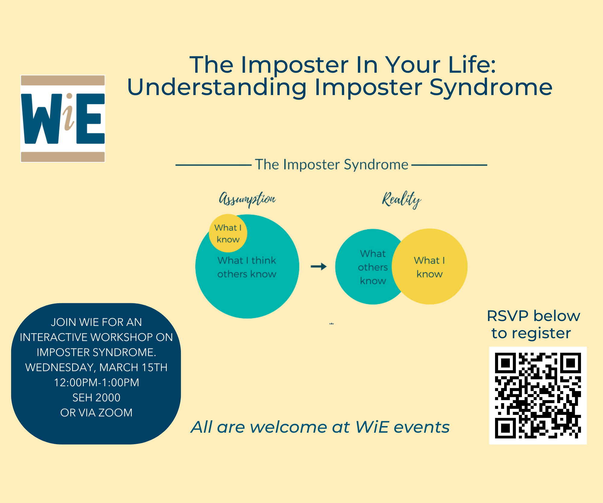 Imposter Syndrome 